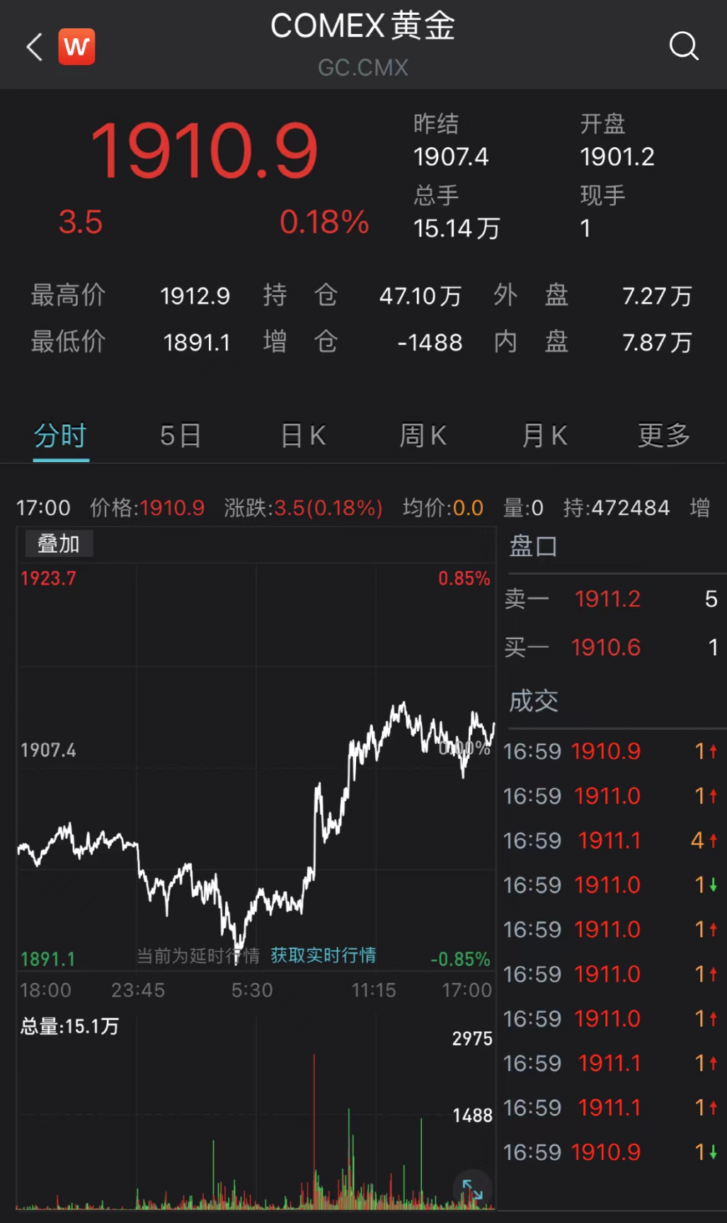 突发!乌克兰进入紧急状态!拜登又有大动作,美股大跳水,原油、天然气、黄金都涨了休闲区蓝鸢梦想 - Www.slyday.coM 突发!乌克兰进入紧急状态!拜登又有大动作,美股大跳水,原油、天然气、黄金都涨了休闲区蓝鸢梦想 - Www.slyday.coM