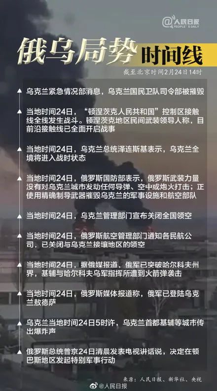 全球股市巨震!油价疯涨!中国大使馆:在乌中国公民可在车身明显处贴上中国国旗休闲区蓝鸢梦想 - Www.slyday.coM 全球股市巨震!油价疯涨!中国大使馆:在乌中国公民可在车身明显处贴上中国国旗休闲区蓝鸢梦想 - Www.slyday.coM