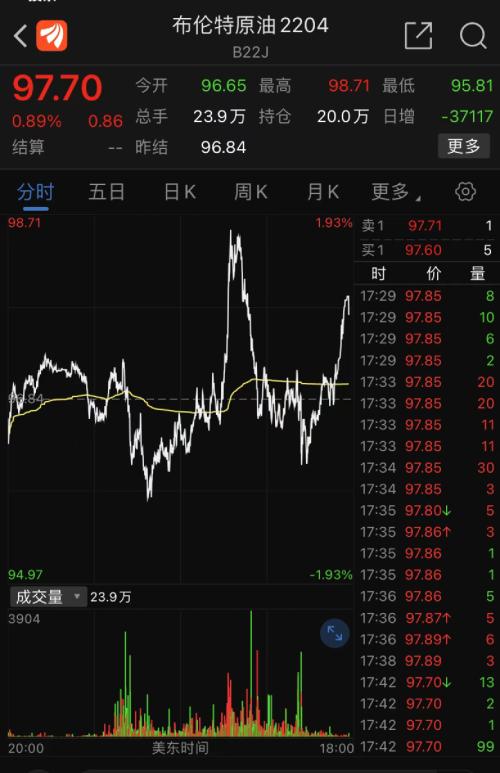 深夜突发!乌克兰全境紧急状态,拜登又对俄罗斯动手!美股大跳水,特斯拉暴跌7%,天然气疯涨10%休闲区蓝鸢梦想 - Www.slyday.coM 深夜突发!乌克兰全境紧急状态,拜登又对俄罗斯动手!美股大跳水,特斯拉暴跌7%,天然气疯涨10%休闲区蓝鸢梦想 - Www.slyday.coM