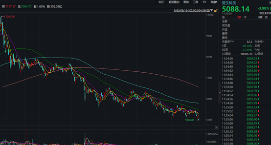 刚刚!普京决定军事行动,乌克兰首都上空传出爆炸声!亚太股市跳水,美股指期货走低休闲区蓝鸢梦想 - Www.slyday.coM 刚刚!普京决定军事行动,乌克兰首都上空传出爆炸声!亚太股市跳水,美股指期货走低休闲区蓝鸢梦想 - Www.slyday.coM