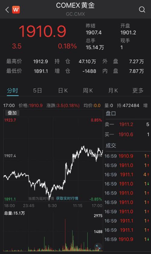 深夜突发!乌克兰全境紧急状态,拜登又对俄罗斯动手!美股大跳水,特斯拉暴跌7%,天然气疯涨10%休闲区蓝鸢梦想 - Www.slyday.coM 深夜突发!乌克兰全境紧急状态,拜登又对俄罗斯动手!美股大跳水,特斯拉暴跌7%,天然气疯涨10%休闲区蓝鸢梦想 - Www.slyday.coM