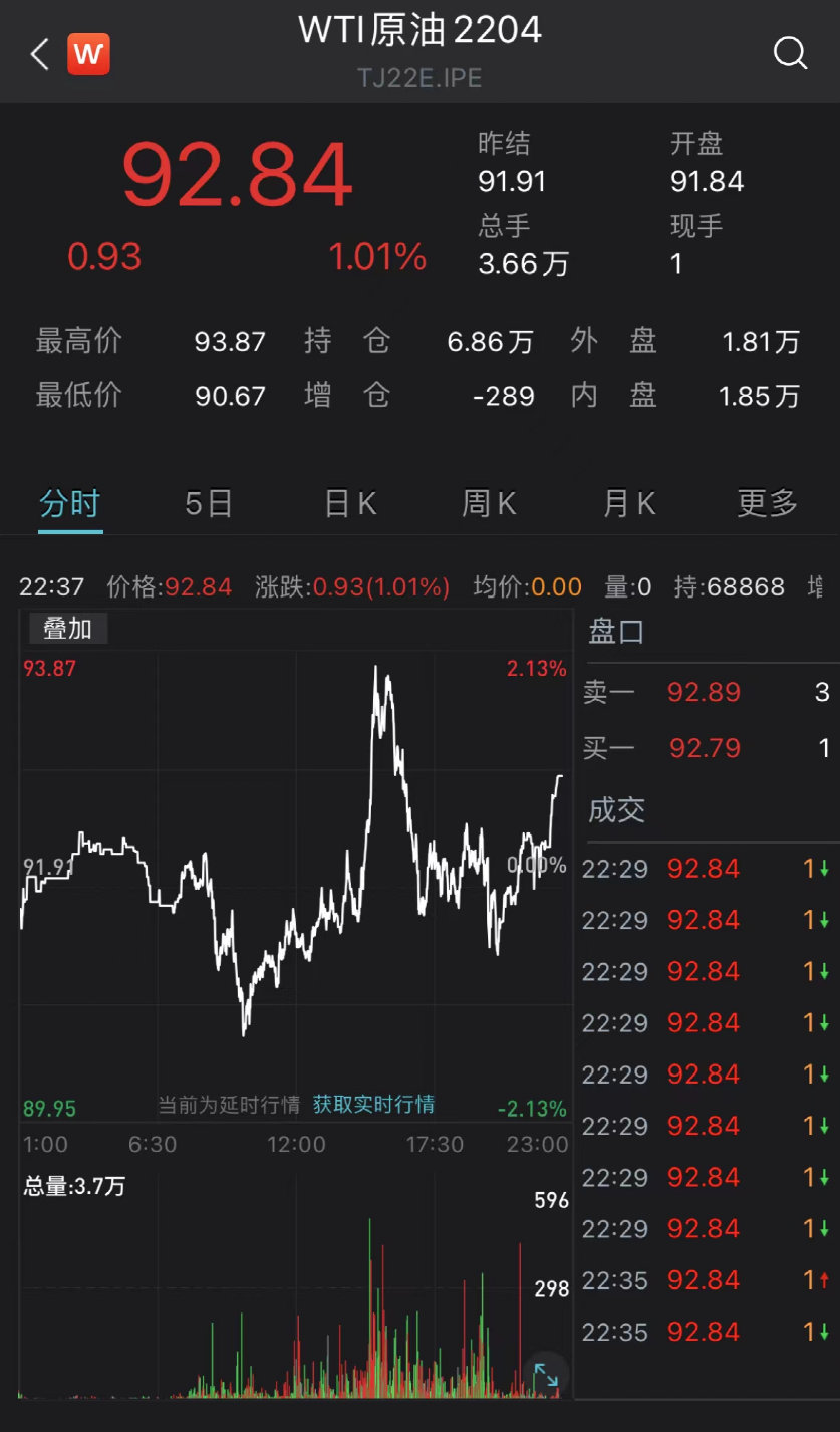 突发!乌克兰进入紧急状态!拜登又有大动作,美股大跳水,原油、天然气、黄金都涨了休闲区蓝鸢梦想 - Www.slyday.coM 突发!乌克兰进入紧急状态!拜登又有大动作,美股大跳水,原油、天然气、黄金都涨了休闲区蓝鸢梦想 - Www.slyday.coM