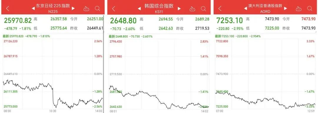最新汇总!乌克兰总统宣布与俄罗斯断交!乌方称俄军已进入乌多州!休闲区蓝鸢梦想 - Www.slyday.coM 最新汇总!乌克兰总统宣布与俄罗斯断交!乌方称俄军已进入乌多州!休闲区蓝鸢梦想 - Www.slyday.coM