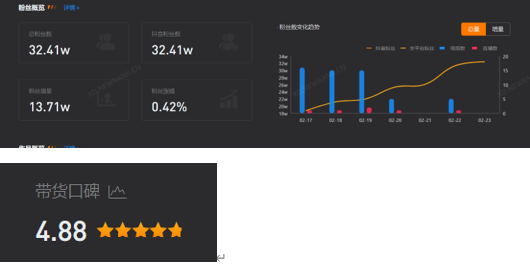 新东方巨亏57亿,市值跌90%,俞敏洪:不认输休闲区蓝鸢梦想 - Www.slyday.coM 新东方巨亏57亿,市值跌90%,俞敏洪:不认输休闲区蓝鸢梦想 - Www.slyday.coM