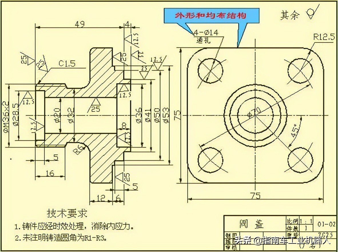 快题入门（五）——5分钟掌握剖面图绘制技巧 - 知乎