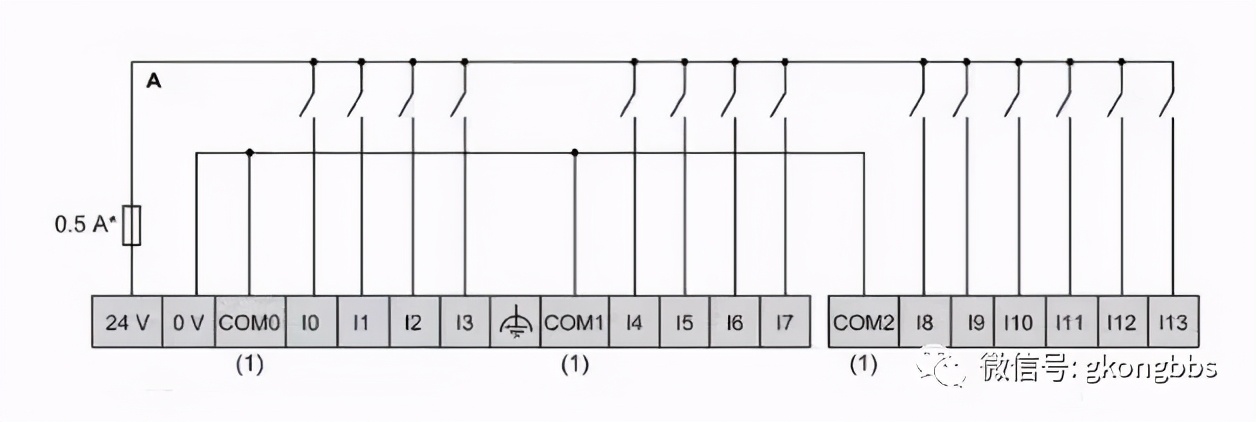 西门子PLC编程常见问题 软件故障解决方法大全