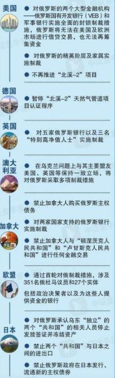 普京小迷弟出手!车臣兵集结完毕,拿下乌克兰首都基辅势在必得休闲区蓝鸢梦想 - Www.slyday.coM 普京小迷弟出手!车臣兵集结完毕,拿下乌克兰首都基辅势在必得休闲区蓝鸢梦想 - Www.slyday.coM