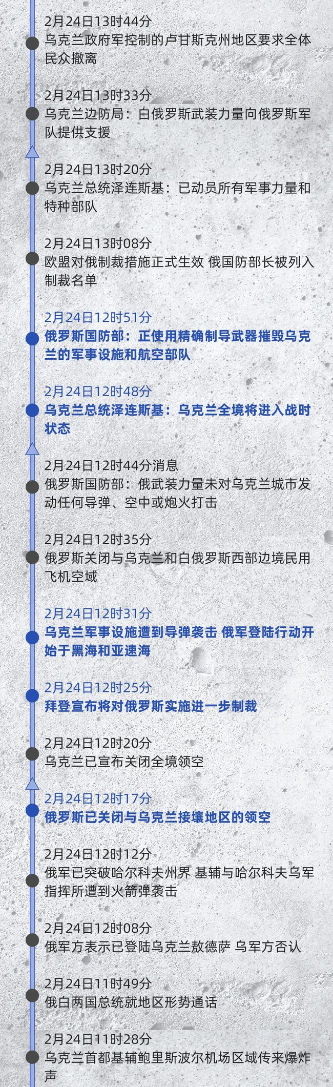 切尔诺贝利核电站附近激战!基辅宵禁!反普京联盟成立!休闲区蓝鸢梦想 - Www.slyday.coM 切尔诺贝利核电站附近激战!基辅宵禁!反普京联盟成立!休闲区蓝鸢梦想 - Www.slyday.coM