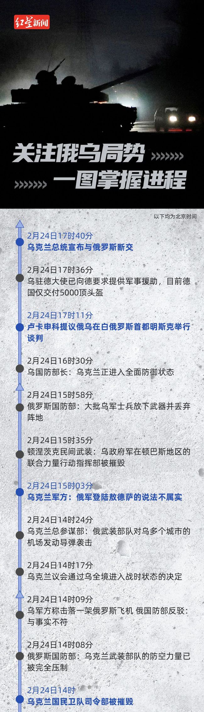 切尔诺贝利核电站附近激战!基辅宵禁!反普京联盟成立!休闲区蓝鸢梦想 - Www.slyday.coM 切尔诺贝利核电站附近激战!基辅宵禁!反普京联盟成立!休闲区蓝鸢梦想 - Www.slyday.coM