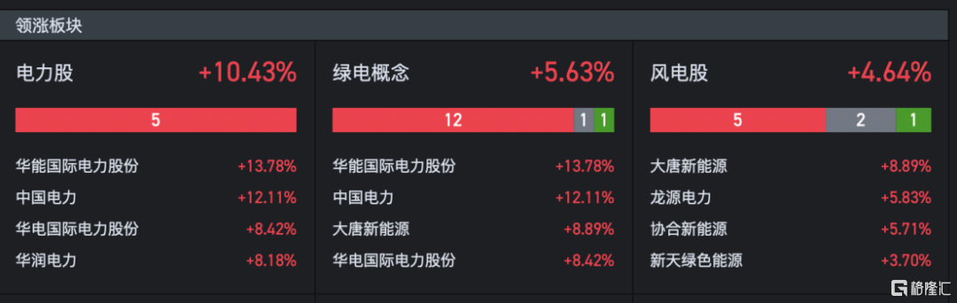 俄乌冲突一日游,最终市场还是会走自己的路!休闲区蓝鸢梦想 - Www.slyday.coM 俄乌冲突一日游,最终市场还是会走自己的路!休闲区蓝鸢梦想 - Www.slyday.coM