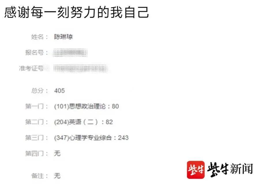 【紫牛后续】405分!边抗癌边考研的24岁女孩查到初试成绩,笑着笑着就哭了休闲区蓝鸢梦想 - Www.slyday.coM 【紫牛后续】405分!边抗癌边考研的24岁女孩查到初试成绩,笑着笑着就哭了休闲区蓝鸢梦想 - Www.slyday.coM