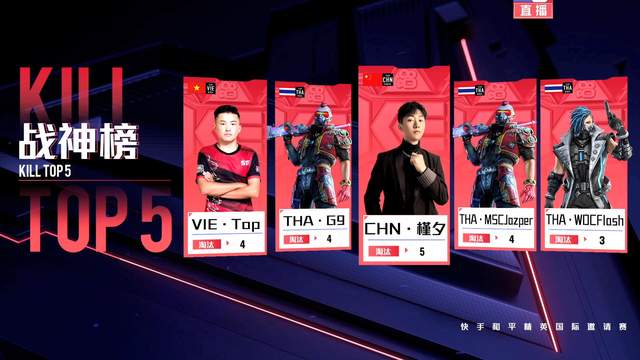 和平精英KEI国际赛：中国队瑾夕战神上身，单人匹马毁灭<a href=