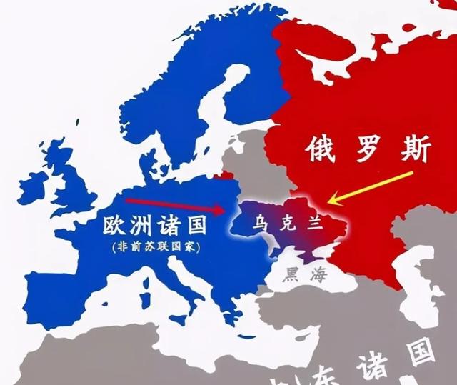 是什么让俄罗斯如此果断的对乌克兰动武