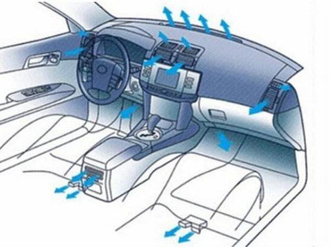 冬季养车注意这6点就可以少花冤枉钱