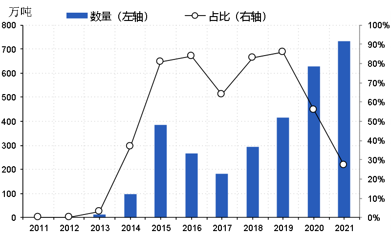 国际网络波动 0ab3-c8404b54379d553fbd03331da1ec3b2a.png