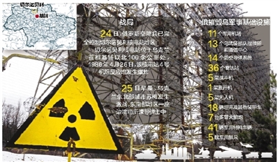 在乌克兰中国公民开始登记撤离休闲区蓝鸢梦想 - Www.slyday.coM 在乌克兰中国公民开始登记撤离休闲区蓝鸢梦想 - Www.slyday.coM