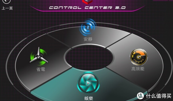 二手筆電收購