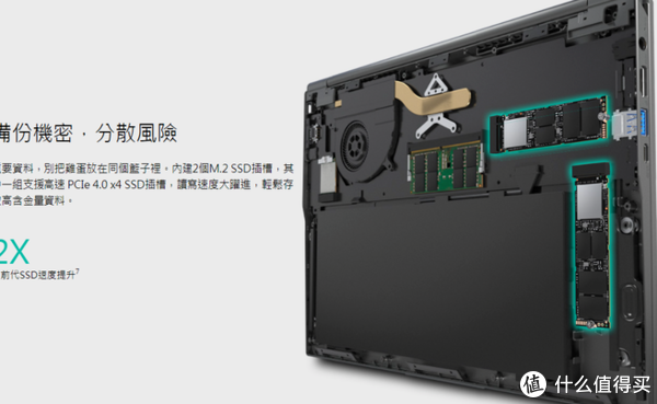 二手筆電收購