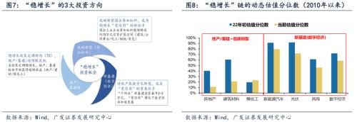 广发策略:如何看俄乌局势对A股的影响?休闲区蓝鸢梦想 - Www.slyday.coM 广发策略:如何看俄乌局势对A股的影响?休闲区蓝鸢梦想 - Www.slyday.coM