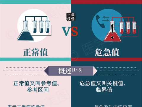 你的父母做过哪些让你非常感动的事?