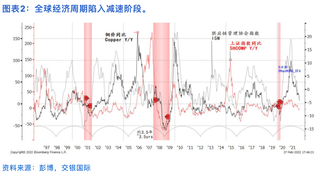 俄罗斯乌克兰最新局势对我国影响 4704-7ac1f6d82482c3db579362aac8903522.png