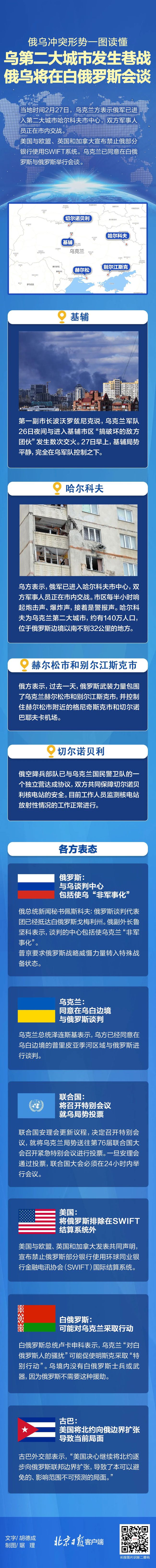 俄乌谈判最新进展!“来津报备”调整!香港单日新增超2万!休闲区蓝鸢梦想 - Www.slyday.coM 俄乌谈判最新进展!“来津报备”调整!香港单日新增超2万!休闲区蓝鸢梦想 - Www.slyday.coM