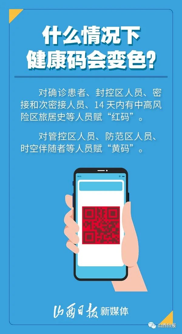 海报丨健康码被赋红码,黄码怎么办?|新冠肺炎_新浪新闻