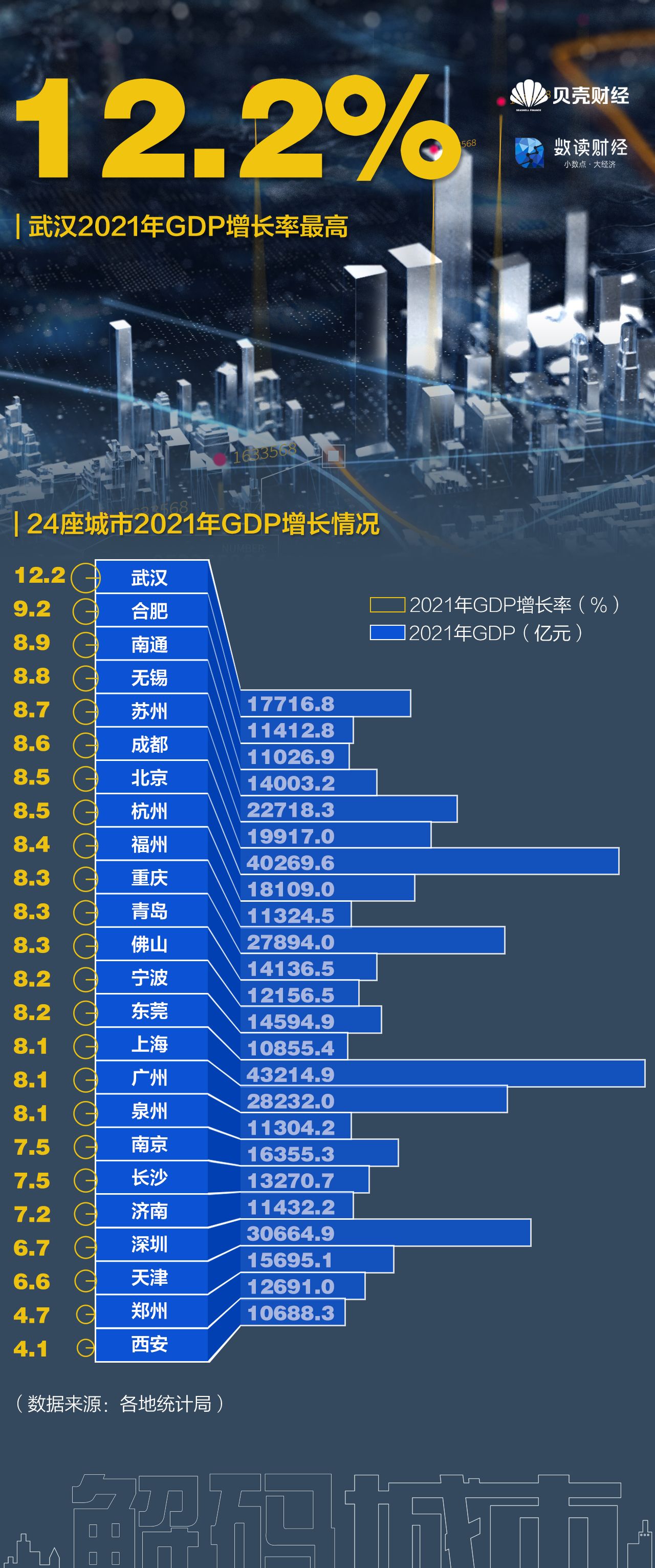 新闻8点见丨俄乌谈判结束 基辅结束39小时宵禁休闲区蓝鸢梦想 - Www.slyday.coM 新闻8点见丨俄乌谈判结束 基辅结束39小时宵禁休闲区蓝鸢梦想 - Www.slyday.coM