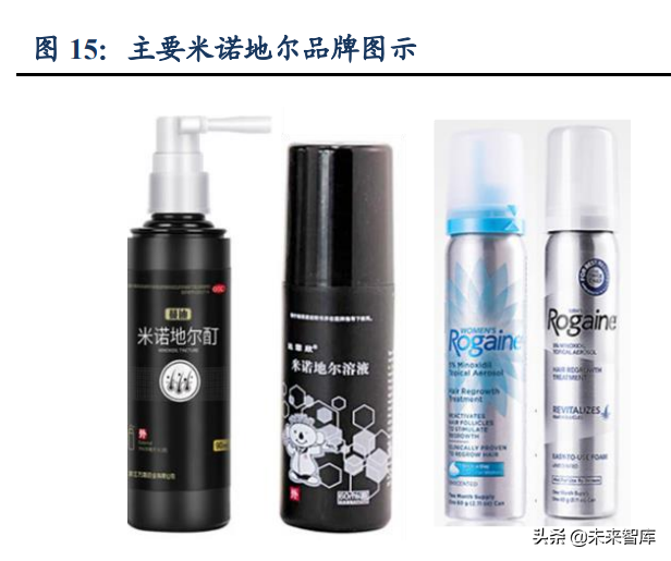 你那头顶的烦恼，用身上毛发来“摆平”：解密FUE植发与BHT借发之术