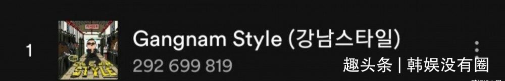 Spotify史上播放最多的<a href=