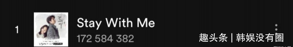 Spotify史上播放最多的<a href=