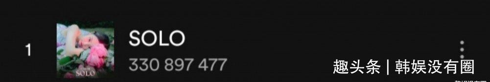 Spotify史上播放最多的<a href=