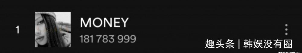 Spotify史上播放最多的<a href=