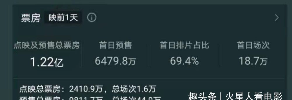 《速度与激情9》<a href=