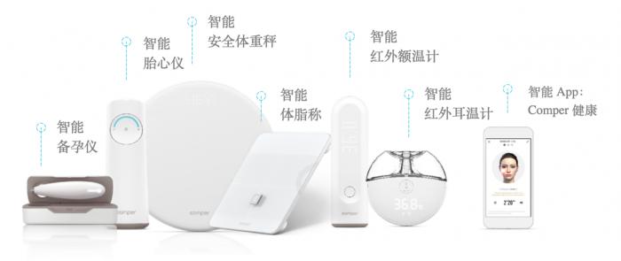 如何去国外医疗器械企业上班 fb87-ae9ce030bcf1576e17f8faf3387d14e3.jpg