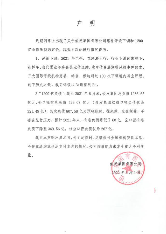 信用评级下调?俊发集团针对网络传言作出回应休闲区蓝鸢梦想 - Www.slyday.coM 信用评级下调?俊发集团针对网络传言作出回应休闲区蓝鸢梦想 - Www.slyday.coM
