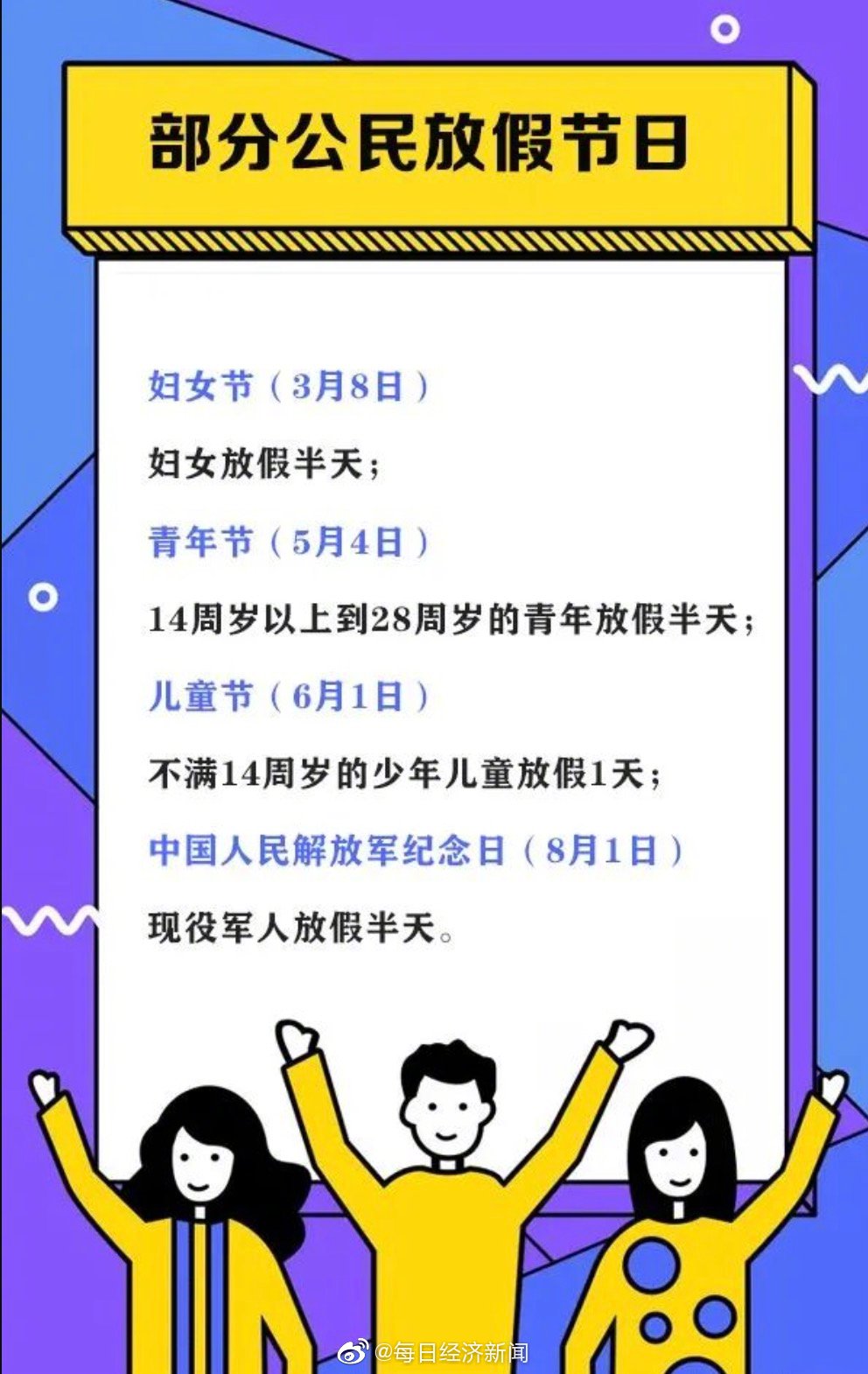 妇女节法定放假半天 ,你还知道哪些部分公民放假的节日?休闲区蓝鸢梦想 - Www.slyday.coM 妇女节法定放假半天 ,你还知道哪些部分公民放假的节日?休闲区蓝鸢梦想 - Www.slyday.coM