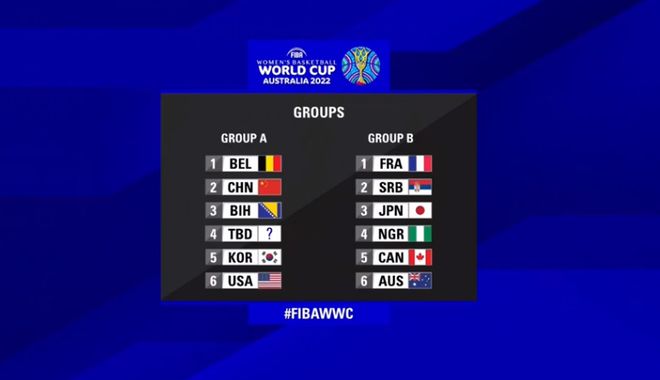 中国女篮与美国<a href=