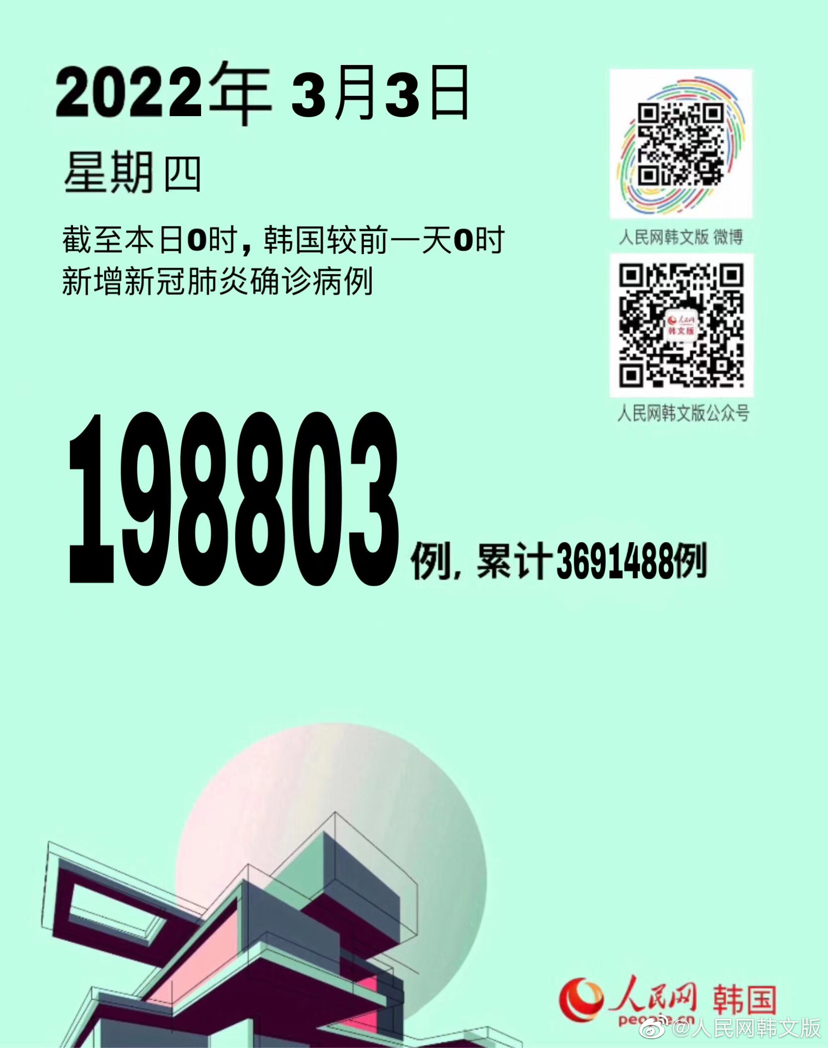 据韩联社报道，<a href=