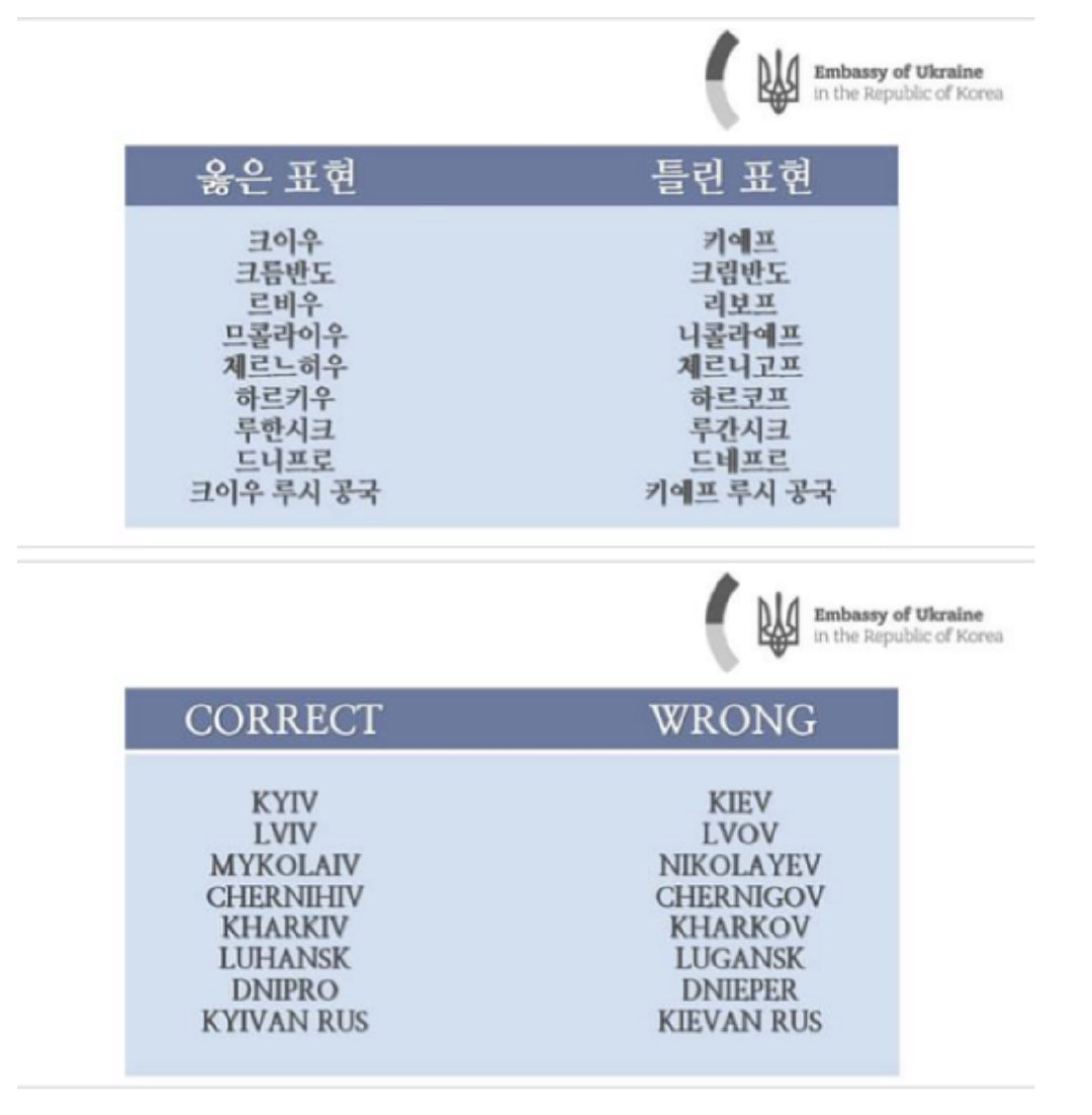 乌使馆呼吁韩方别用俄语发音翻译乌地名，有<a href=