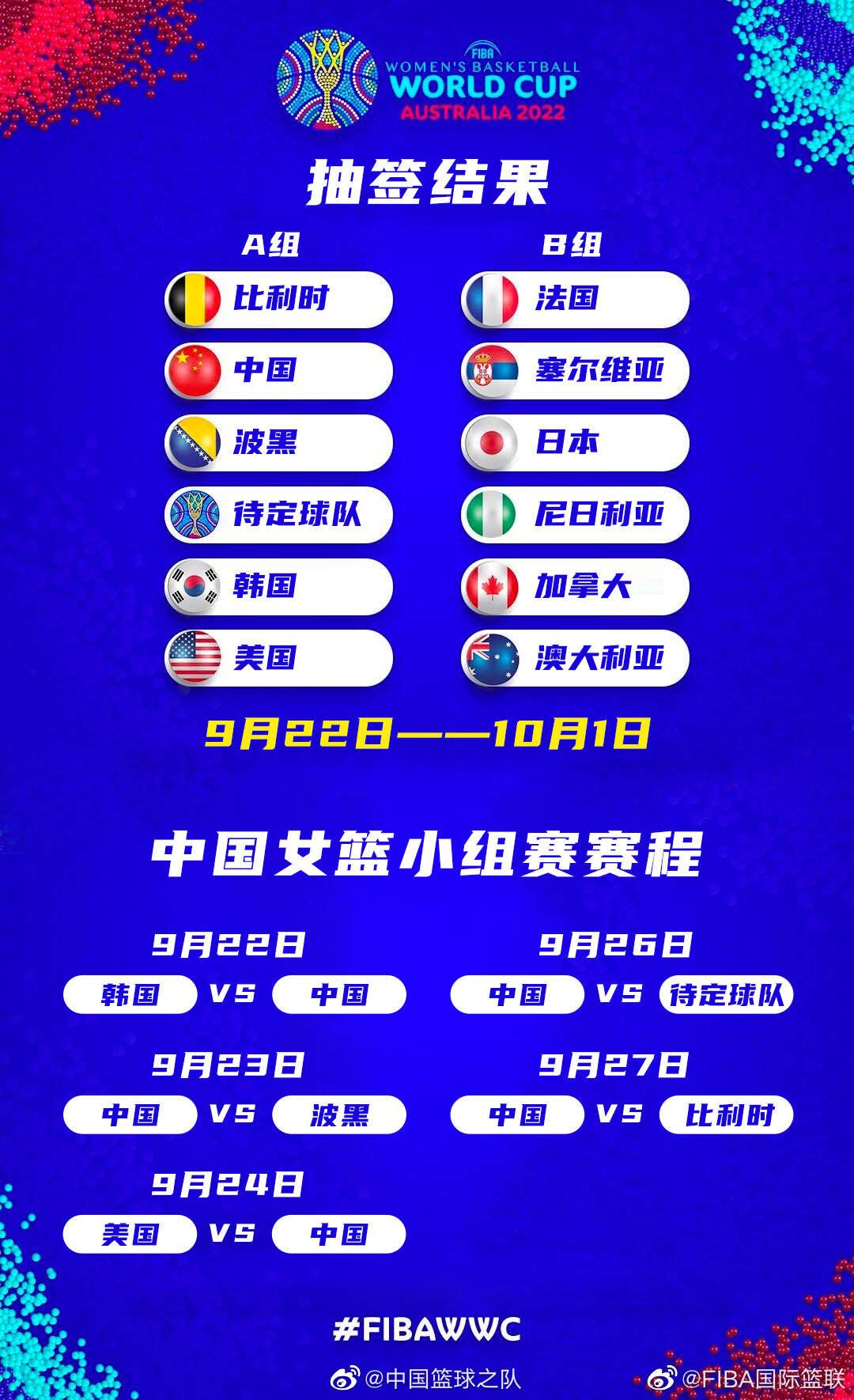 女篮世界杯抽签-中国同美国、比利时、<a href=