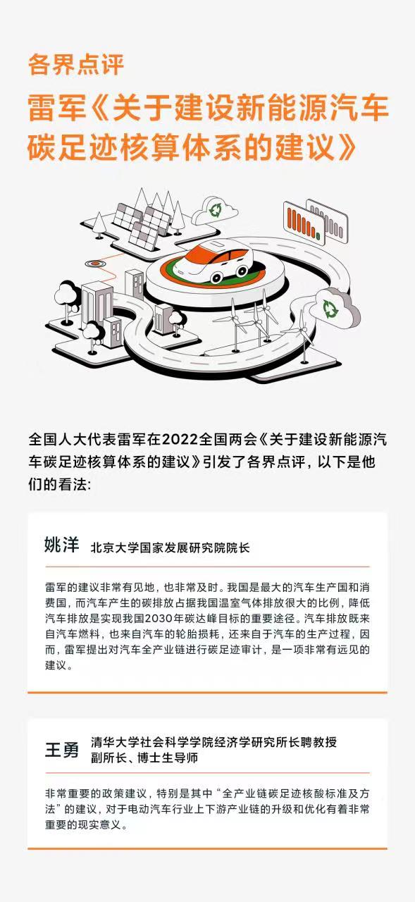 聚焦绿色低碳 雷军两会建议引各界专家热议