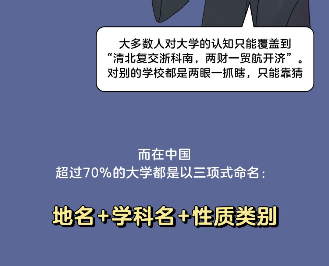 虽然民间常说,清北复交浙科南,两财一贸航开济;但其实优秀大学远不止