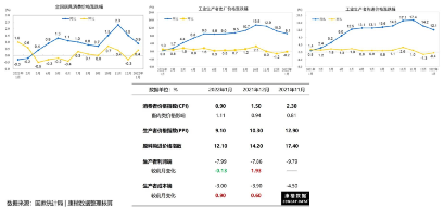 如何算利润与成本 427a-fa5fdb0b431422fe2ba29dafa8751698.png