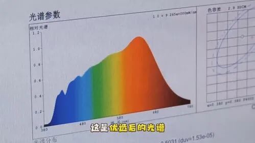 亮相北京冬奥的小台灯,中山造休闲区蓝鸢梦想 - Www.slyday.coM 亮相北京冬奥的小台灯,中山造休闲区蓝鸢梦想 - Www.slyday.coM