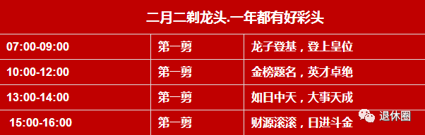 二月二龙抬头,一定要知道这些禁忌和习俗!现在看还不晚休闲区蓝鸢梦想 - Www.slyday.coM 二月二龙抬头,一定要知道这些禁忌和习俗!现在看还不晚休闲区蓝鸢梦想 - Www.slyday.coM