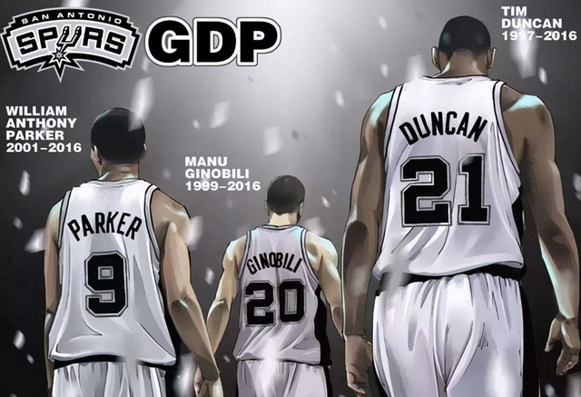 gdp马刺_看看GDP之后的马刺,或许,波波维奇被夸大了!