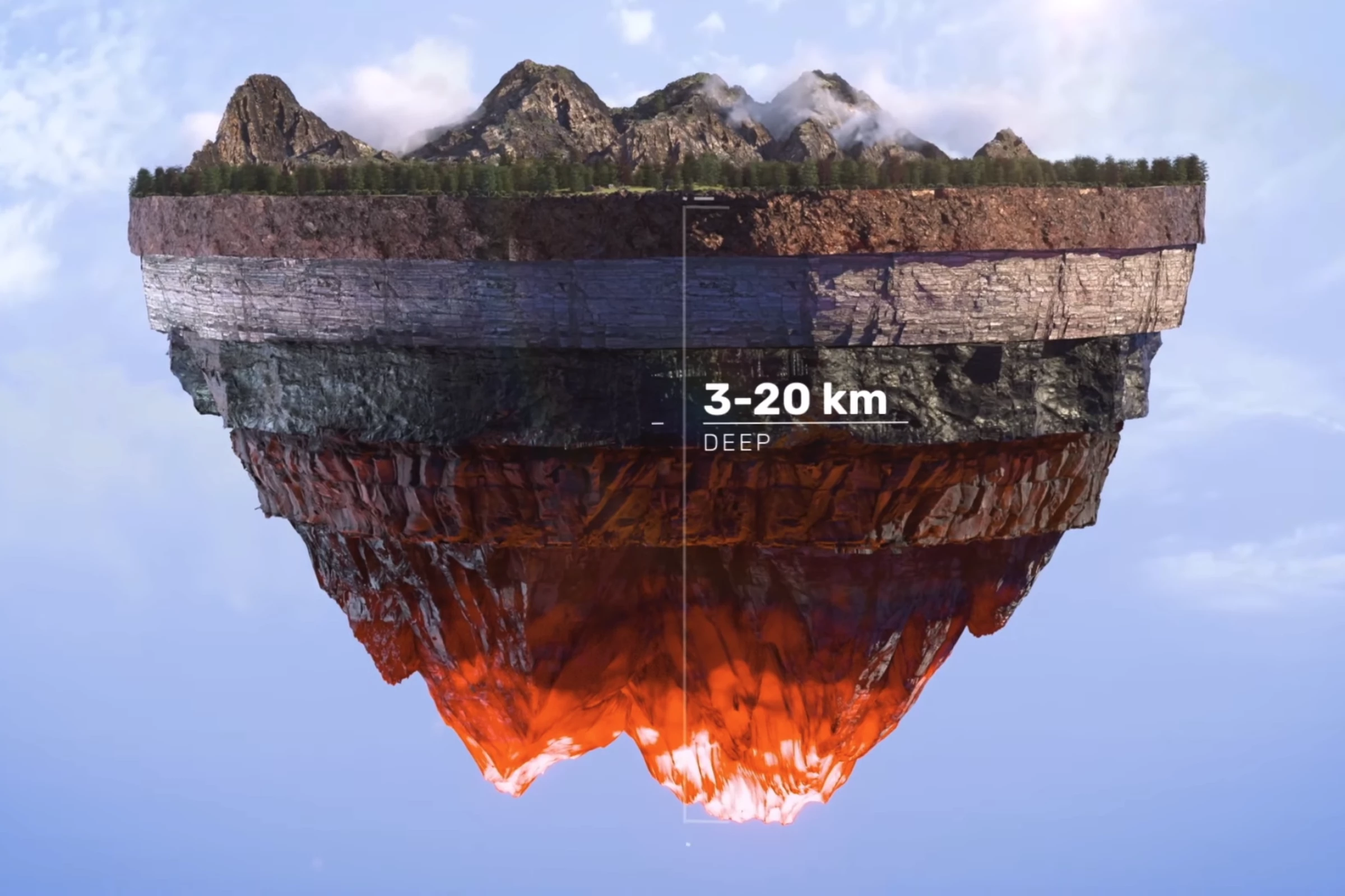 钻入地壳20千米！释放无限能源，<a href=