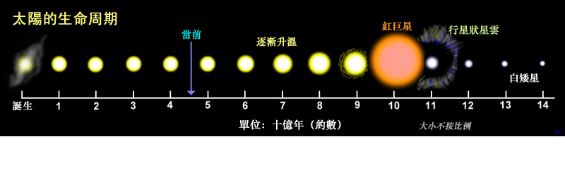 钻入地壳20千米！释放无限能源，<a href=