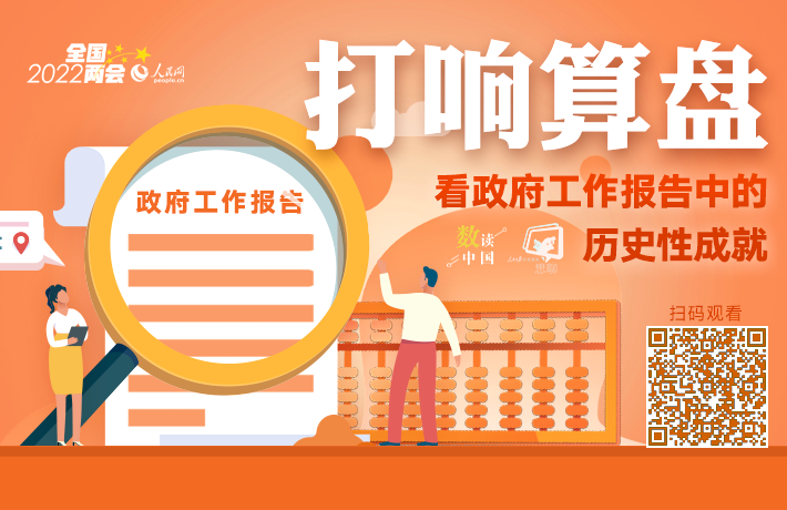打响算盘 看政府工作报告中的历史性成就休闲区蓝鸢梦想 - Www.slyday.coM 打响算盘 看政府工作报告中的历史性成就休闲区蓝鸢梦想 - Www.slyday.coM